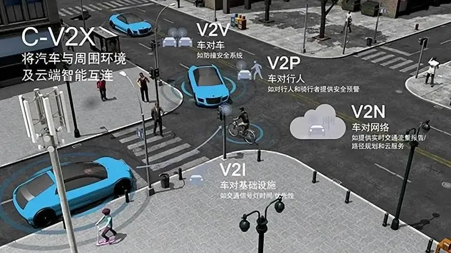 綠色化發展助力新能源汽車產業“雙碳”目標實現